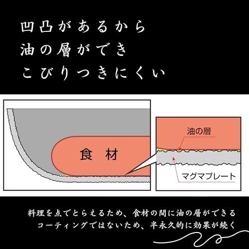 タクミジャパン(TakumiJAPAN)匠 タクミジャパン 鉄の表面に凹凸がある