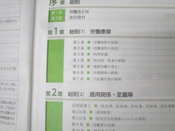 アガルートアカデミー 社会保険労務士試験 総合講義 労働基準法