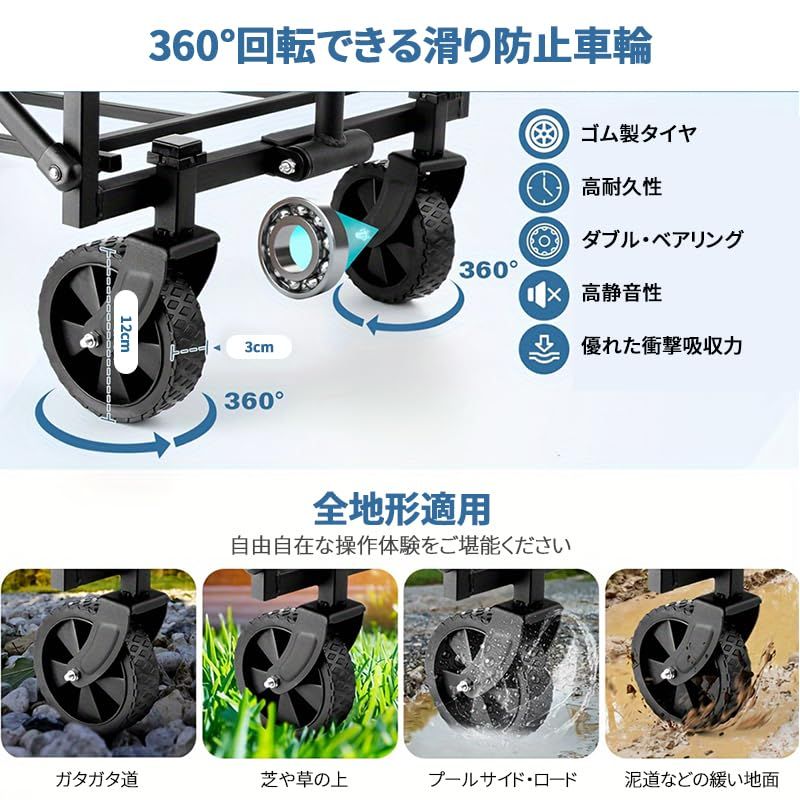 キャンプ
