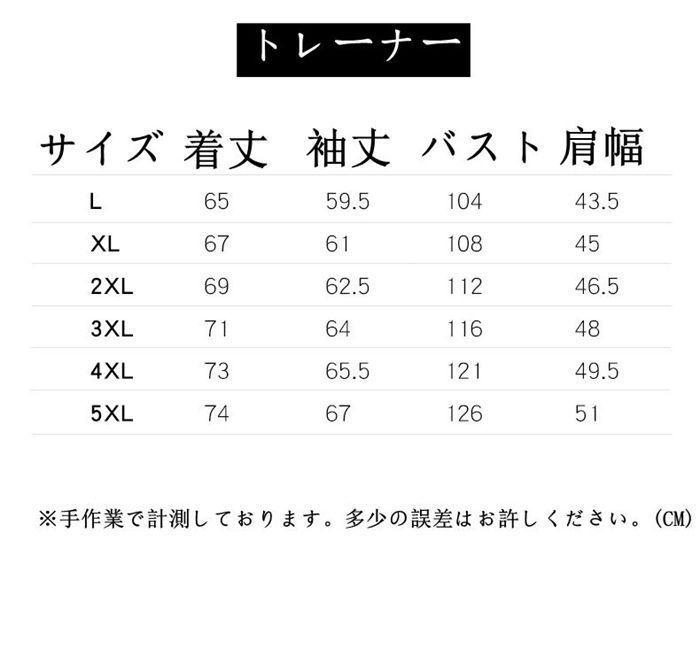 セットアップ