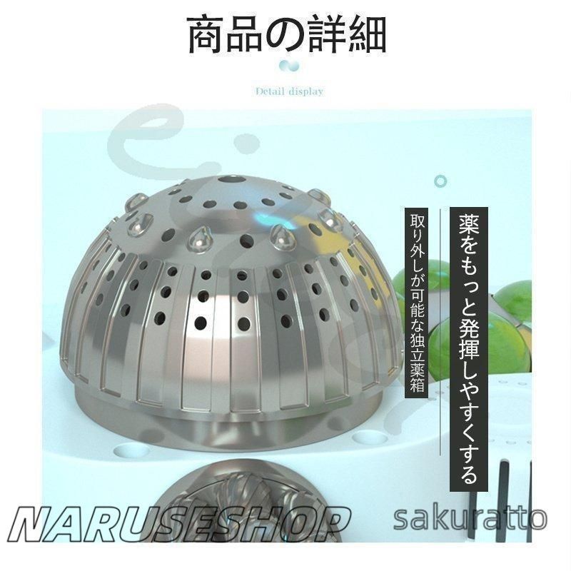 オールインワン