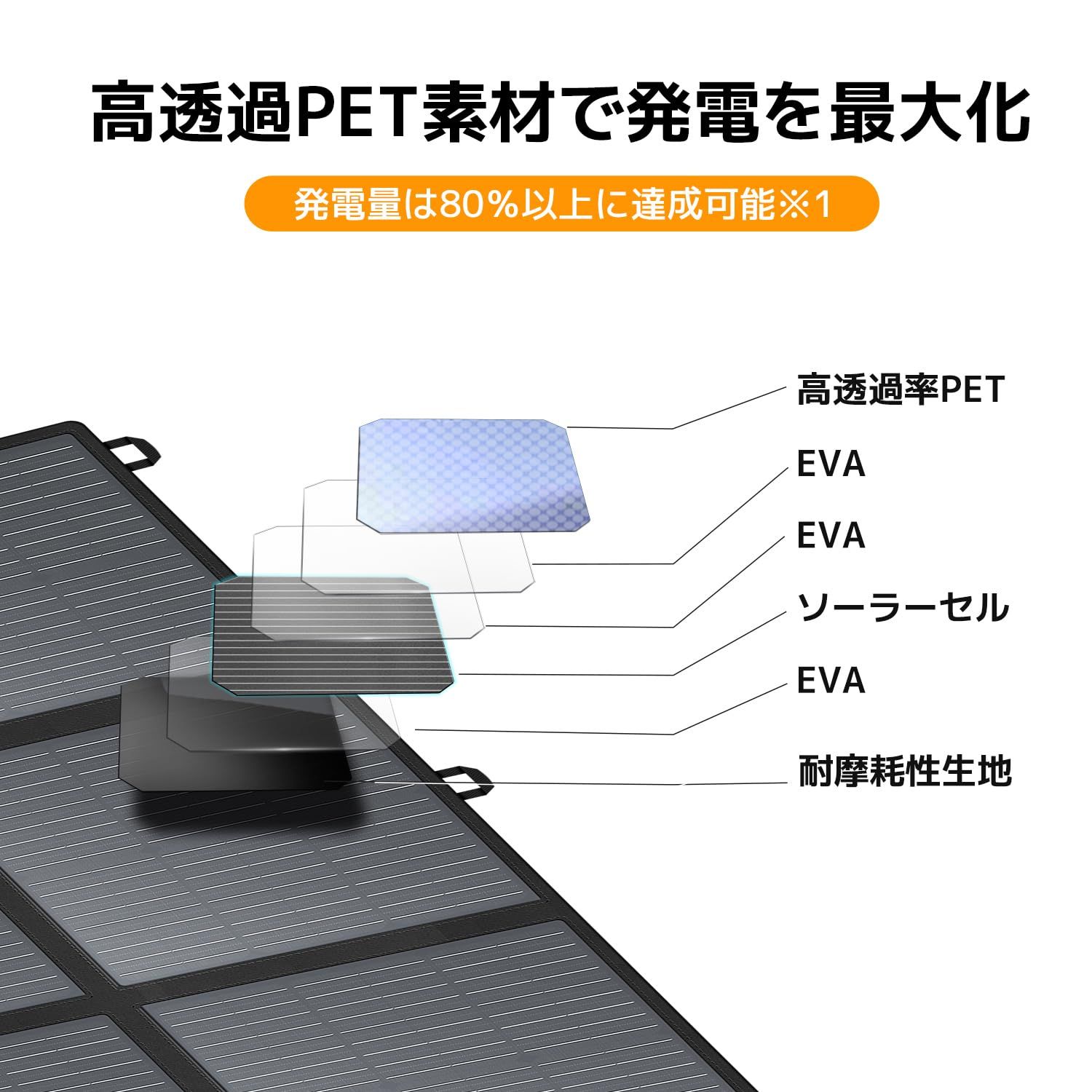 ソーラーチャージャー 太陽光パネル