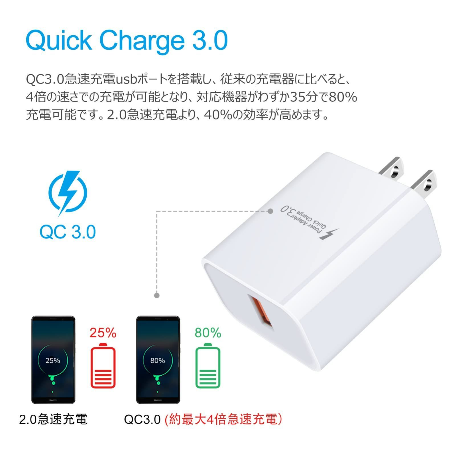 USB急速充電器 Quick Charge 3.0対応 1ポート スマホ充電 黒 - 通販