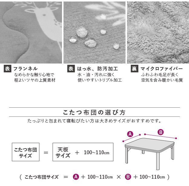 こたつ布団 正方形 北欧 保温綿入りこたつ布団 北欧柄タイプ-ヒート