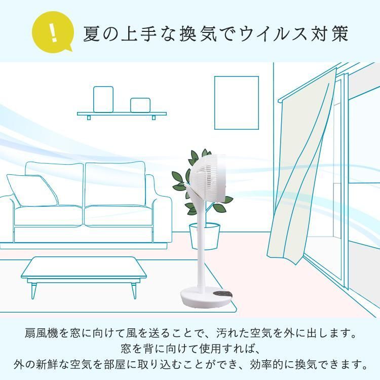 dcモーター