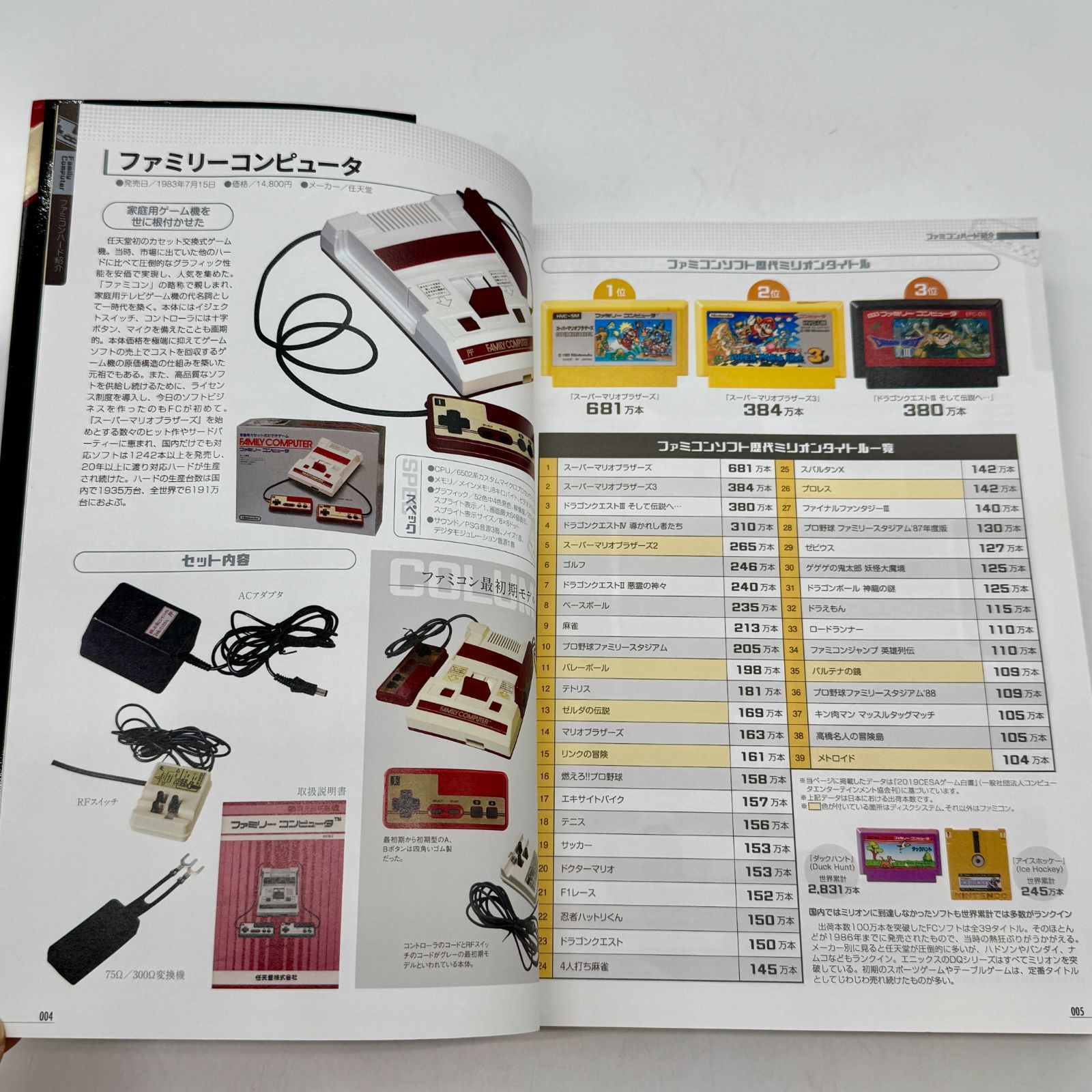 美品】【中古】【送料込み】ファミコンコンプリートガイドデラックス