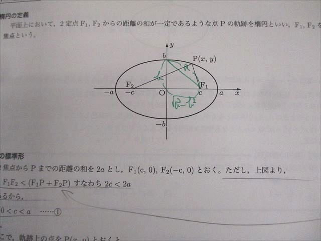 鉄緑会 高2 数学基礎・発展/実戦講座III/問題集 テキスト通年セット