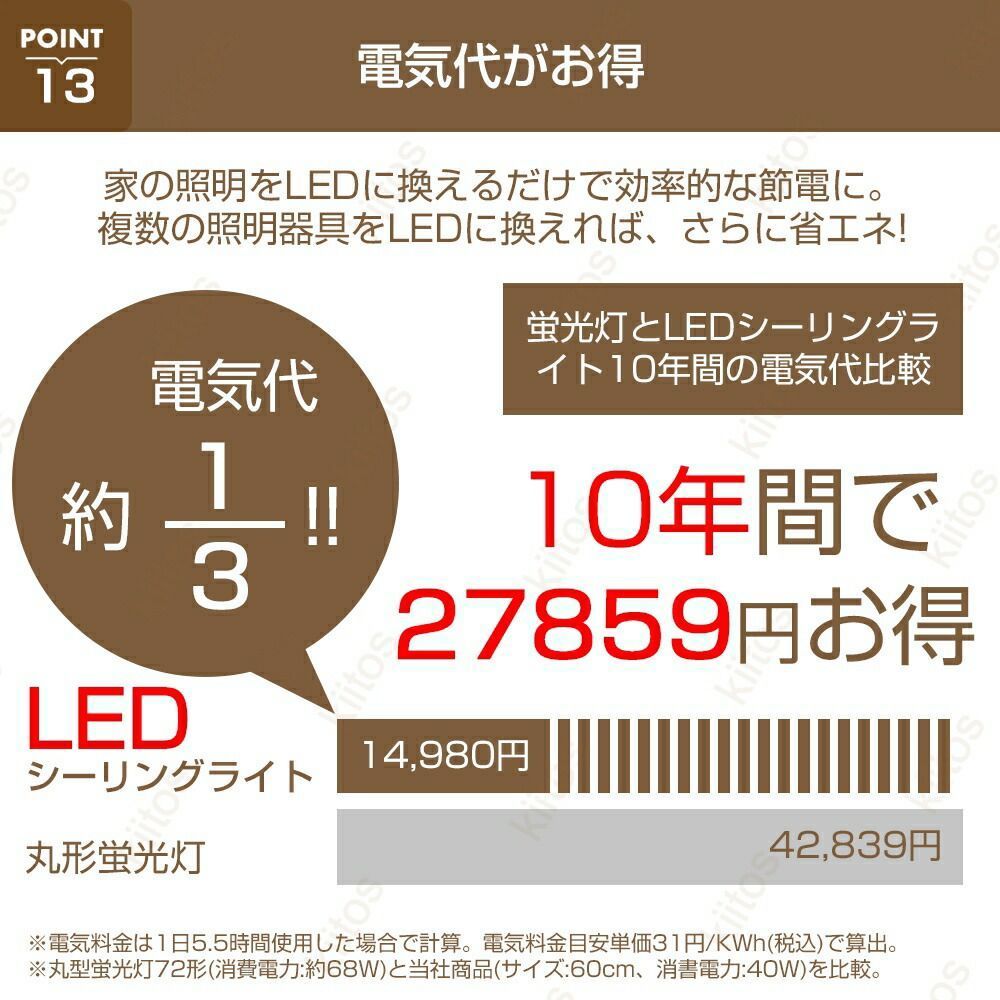 調光調色