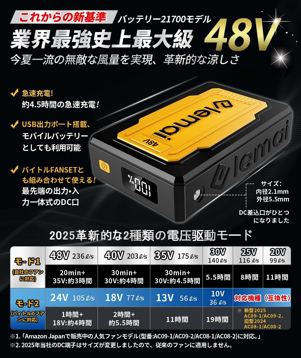 人気商品 空冷調節作業服 2種類モード搭載 ファンバッテリーセット 綿 48V超高出力 遮熱-15℃ ファン付き作業服 猛暑対策必須品 NEWモデル elemai YUZUMIYA_COM