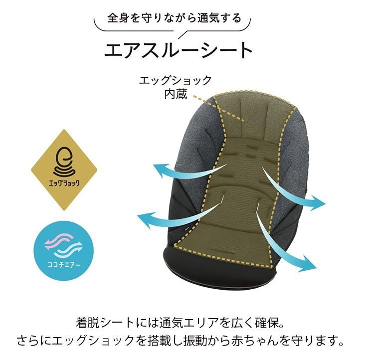 機能充実