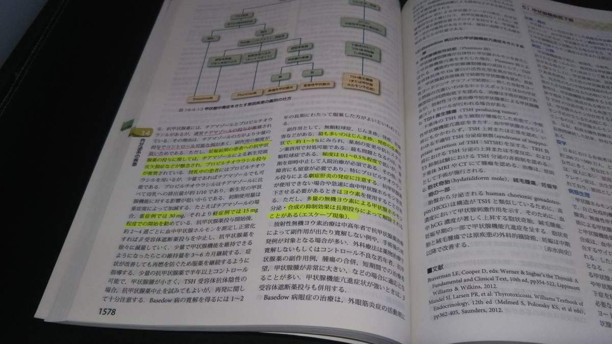 内科学 第11版 分冊版 5巻セット 矢﨑義雄 朝倉書店 - メルカリ