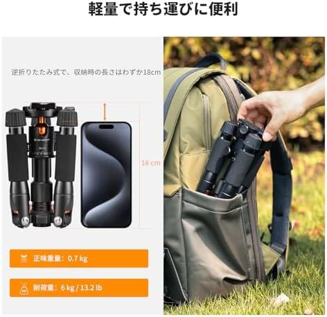最大荷重6kg