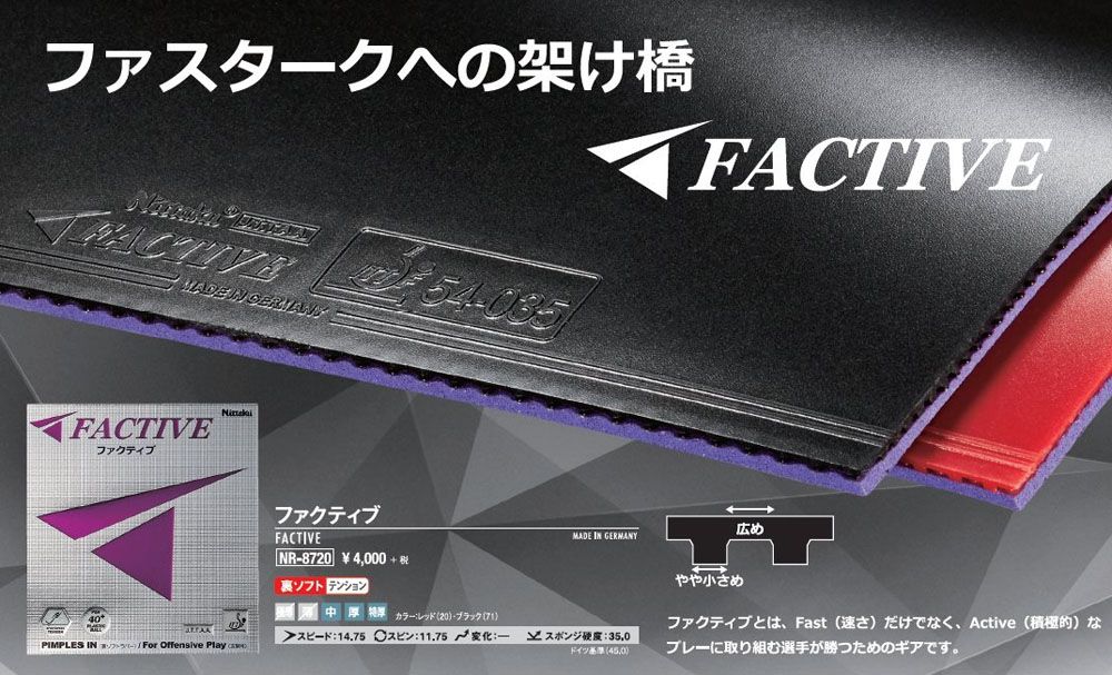 ニッタク Nittaku 卓球 ファクティブ 裏ソフトラバー 裏ラバー 攻撃用