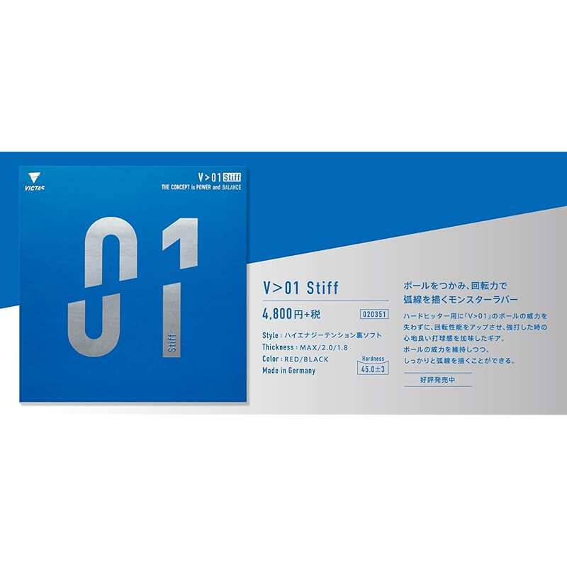 ムーブメント MOVEMENT ファンクショナルムーブメントシステム