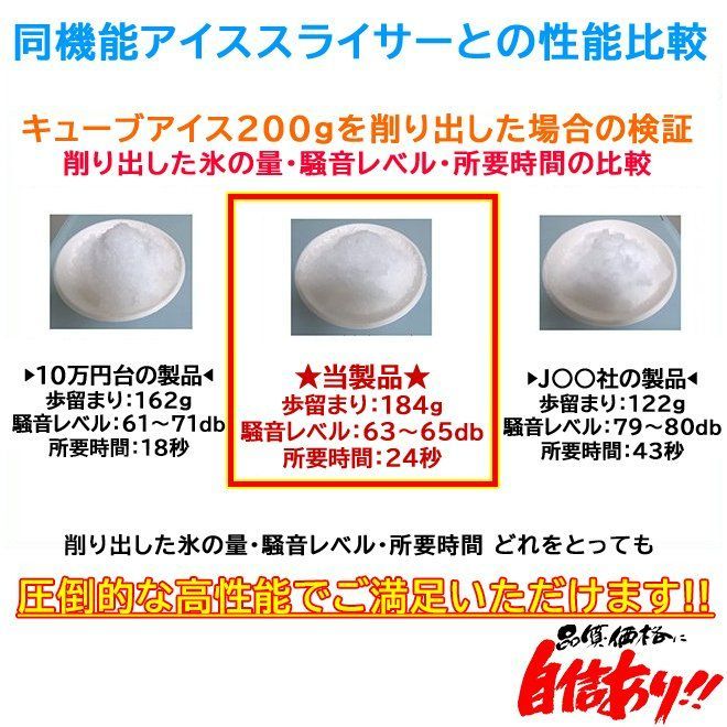 キューブアイススライサー