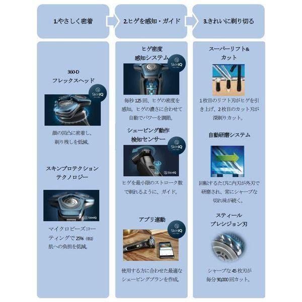 往復式