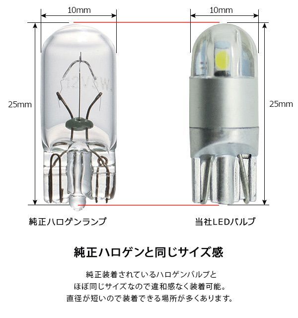 T10 LEDバルブ 透明レンズ キャッツアイ仕様 12V対応 2個セット