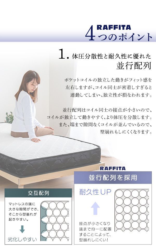 特許技術の圧縮梱包