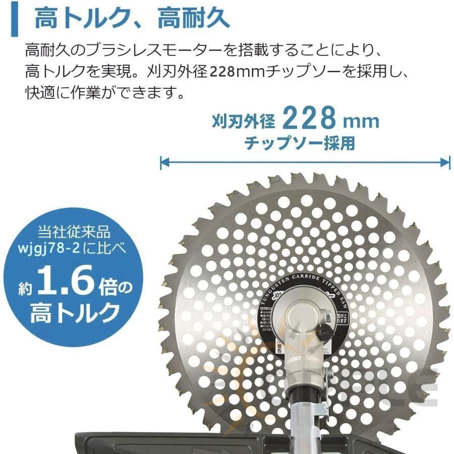 2025最新モデル