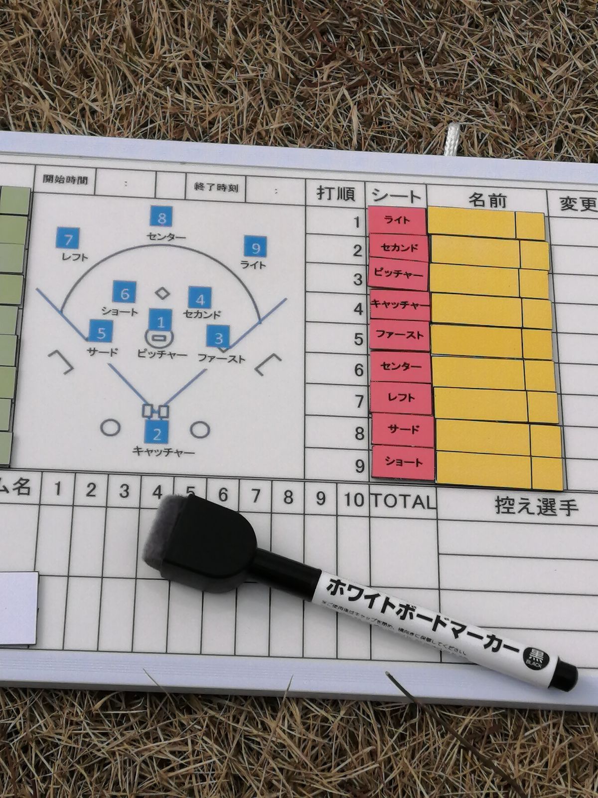 さるびあ樣専用　新新スコア、アナウンスの強い味方　マグネット付き記名あり追加あり スコア、アナウンスの強い味方 メンバーボード マグネット付き