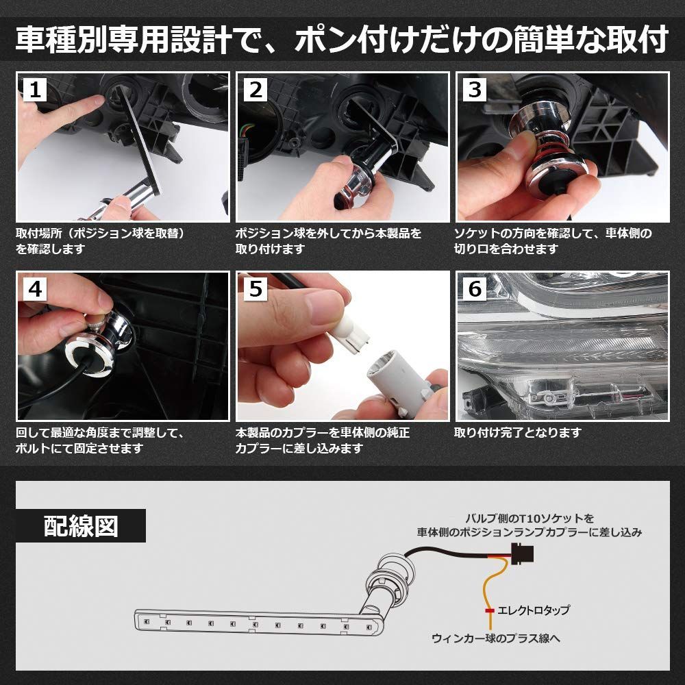 ポジションランプ