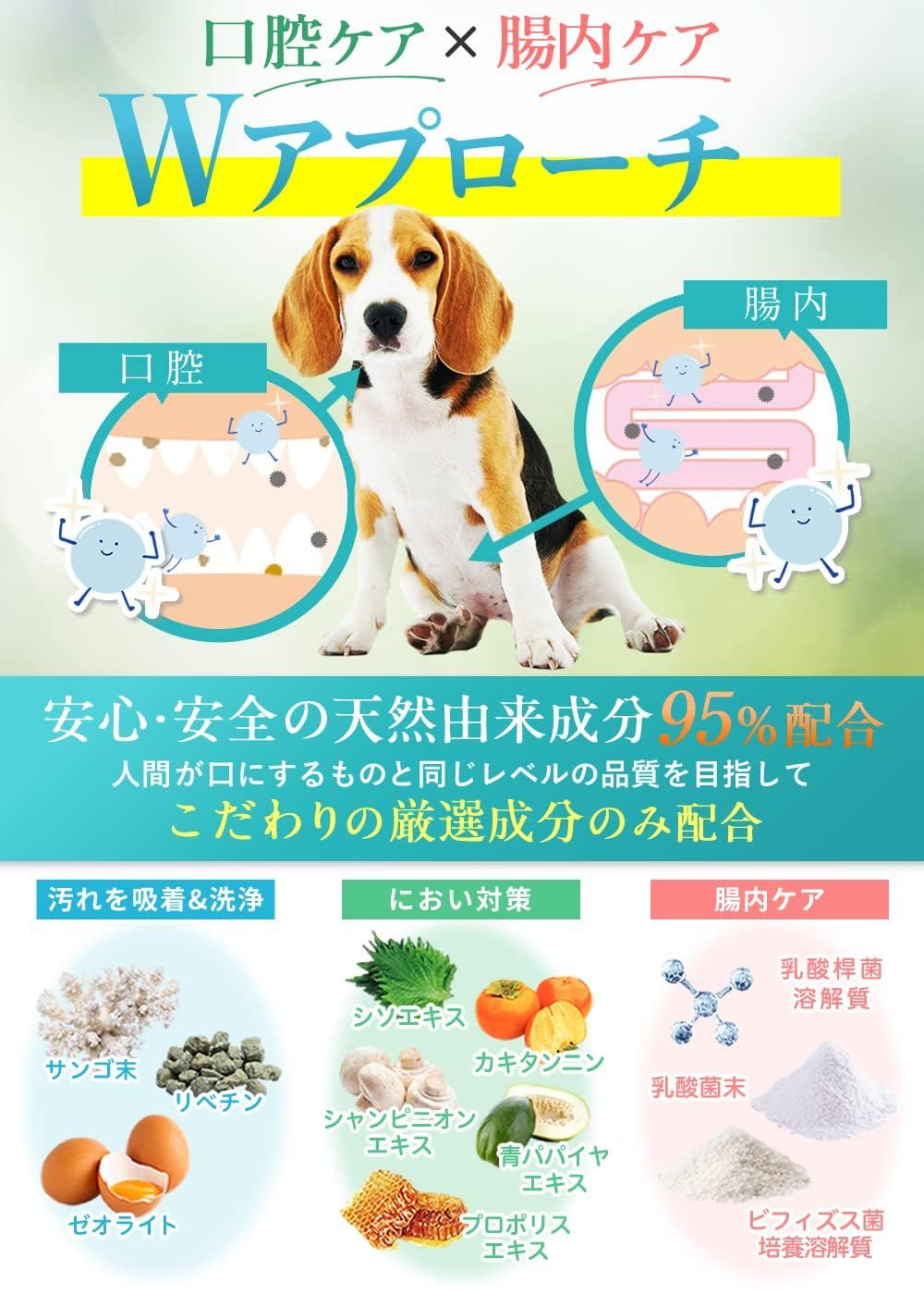 新着商品】Dr．Wantect 犬用 歯磨きジェル 口腔ケア 犬