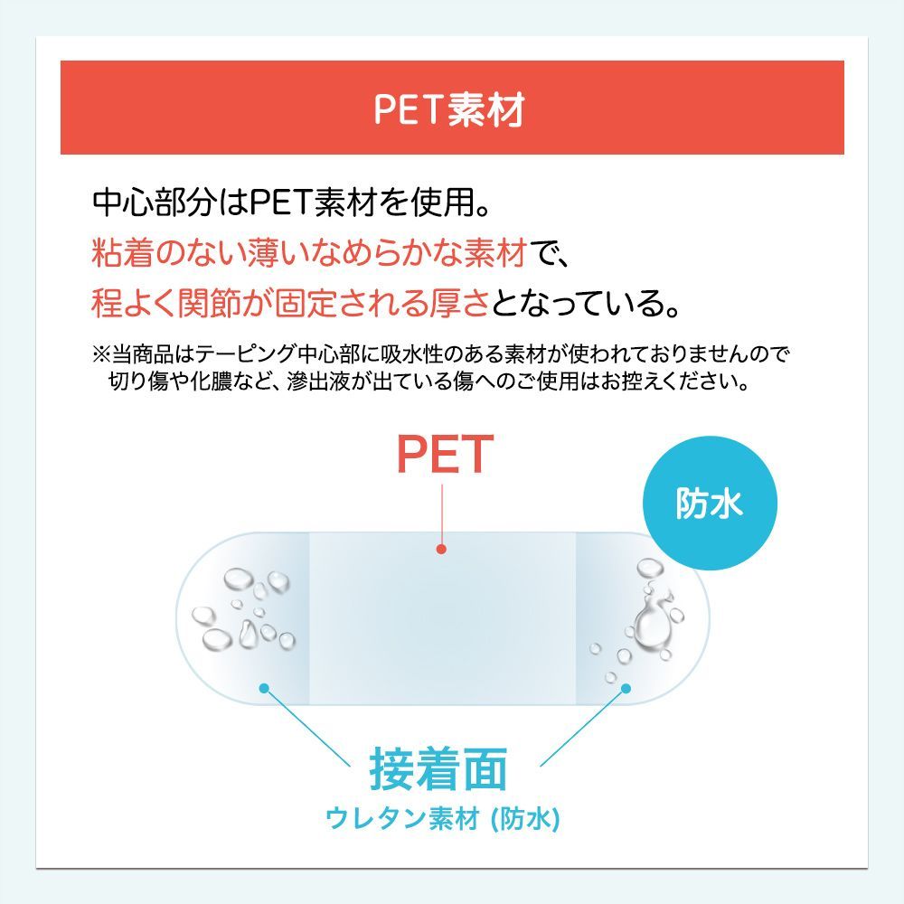 ヘバキュア 指 サポーター へバーデン結節 絆創膏 30枚入り 一般医療機器 指先 テーピング ブシャール結節 ばね指 親指 関節 固定 結節 保護  第一関節 腱鞘炎 メルカリ