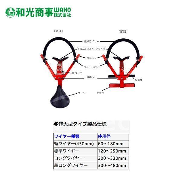 木登り器 与作