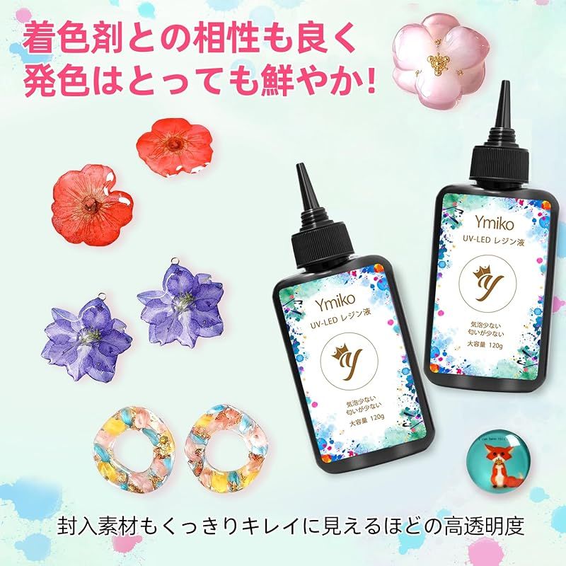 のサムネイル