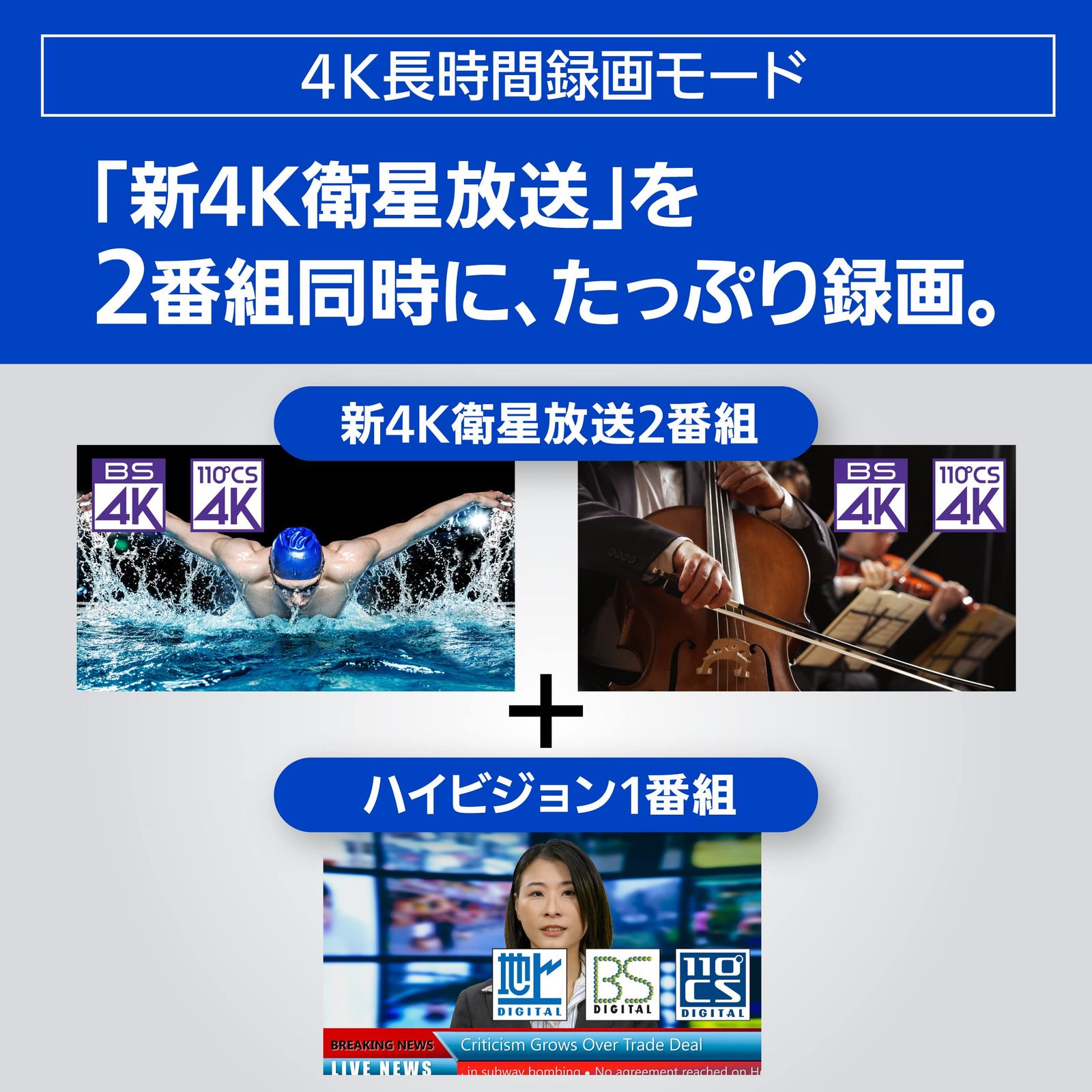 1TB 3チューナー