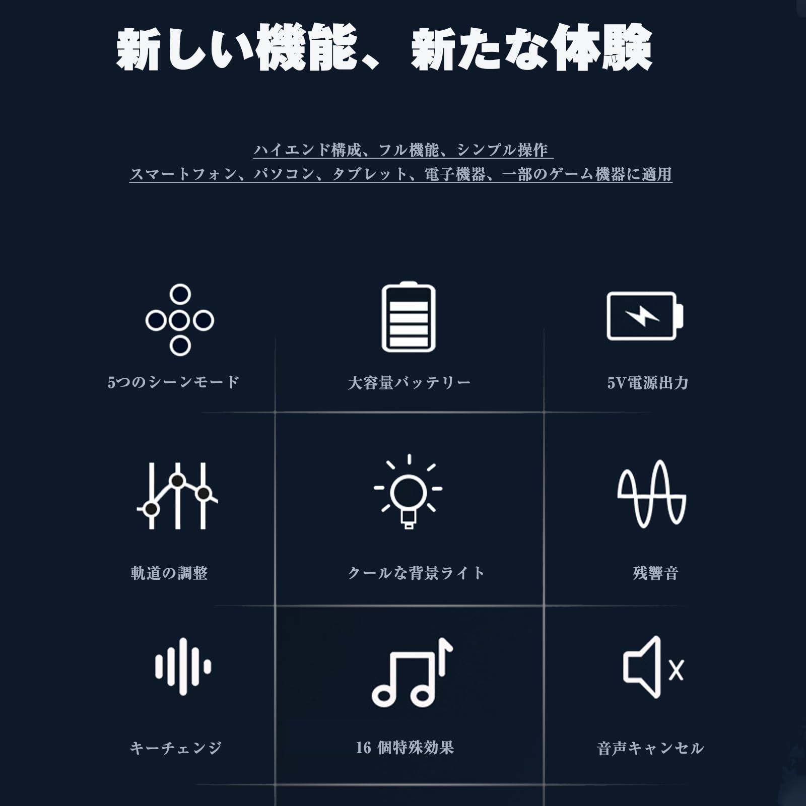 オーディオミキサー 配信機材セット オーディオインターフェース