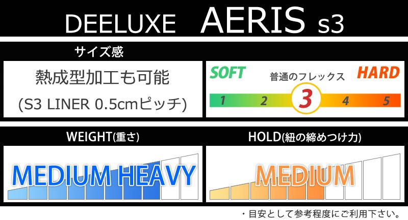 23-24 DEELUXE/ディーラックス AERIS s3 アエリス ケビンバック