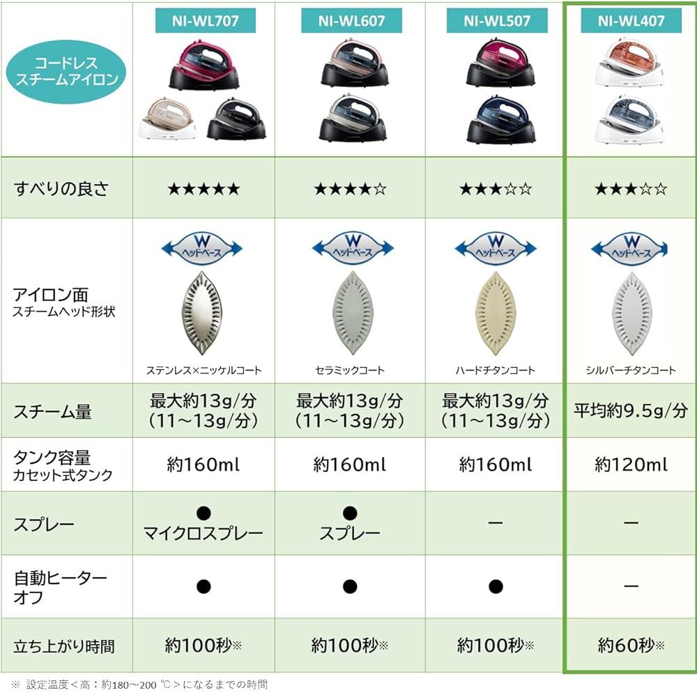 ピンクベージュ