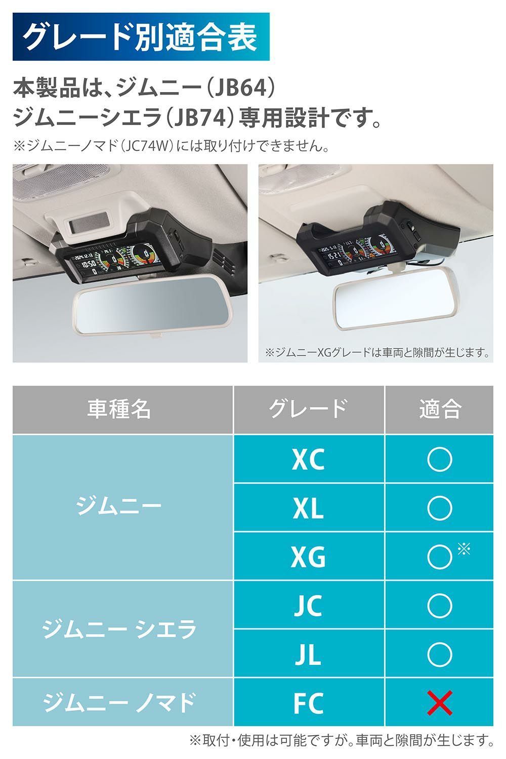 デジタルランドメーター CX504K