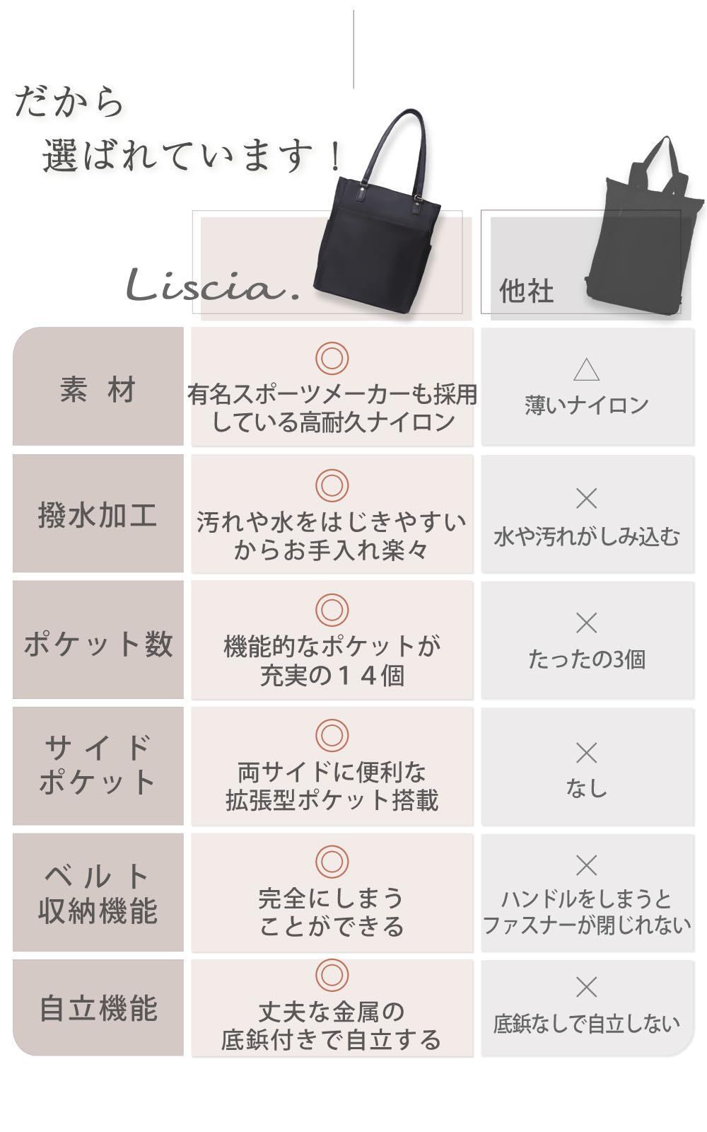 色: ブラック】Liscia ビジネスリュック レディース トートバッグに