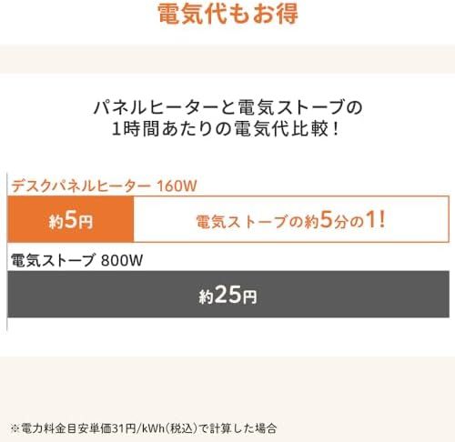 丸洗いOK 自動切りタイマー