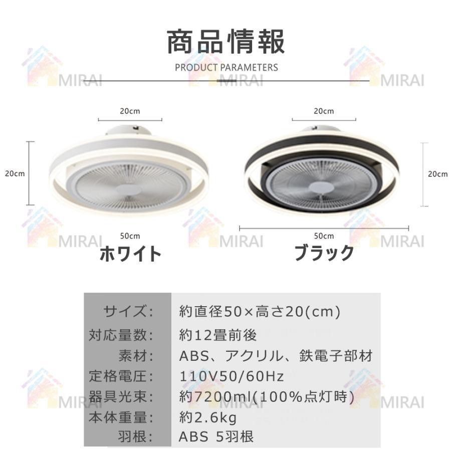 シーリングファン