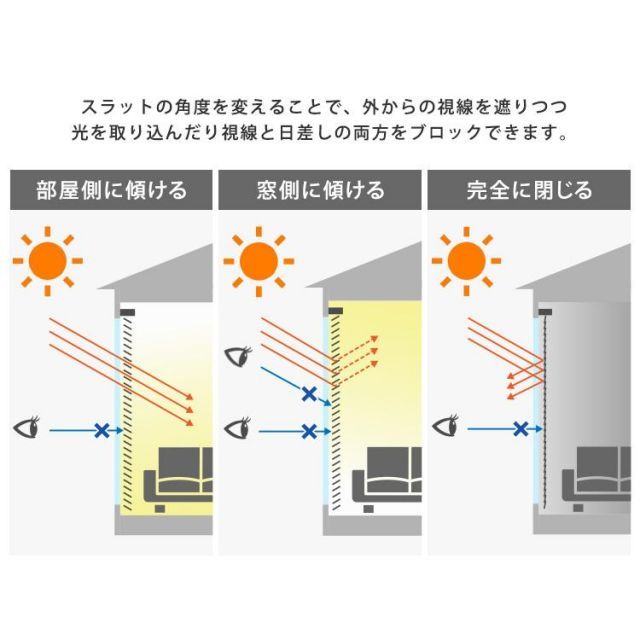 アルミブラインド