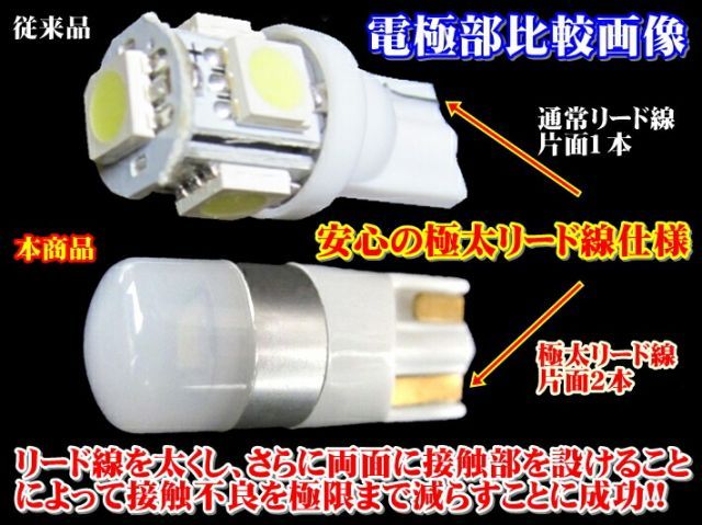 ワンランク上の輝き 車種別 LEDナンバー灯(ライセンスランプ) セフィーロ A33 H10.12～H15.02  用ハイブリッド