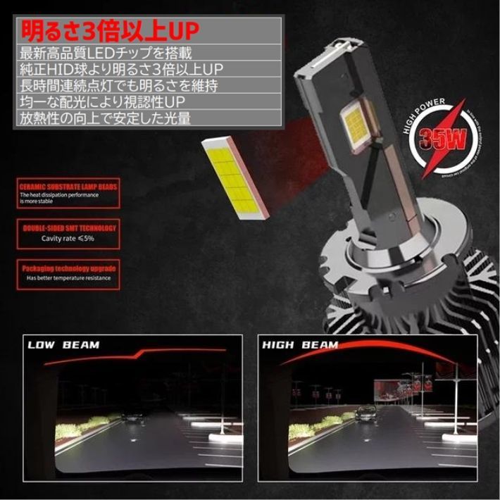 D4 純正HIDを無加工でLEDへ 低価格＆高品質を実現化 RX GGL1# H21.1 ～ H24.3 HID D4S 装着車用 安心の車種別設定  12000LM 6000K