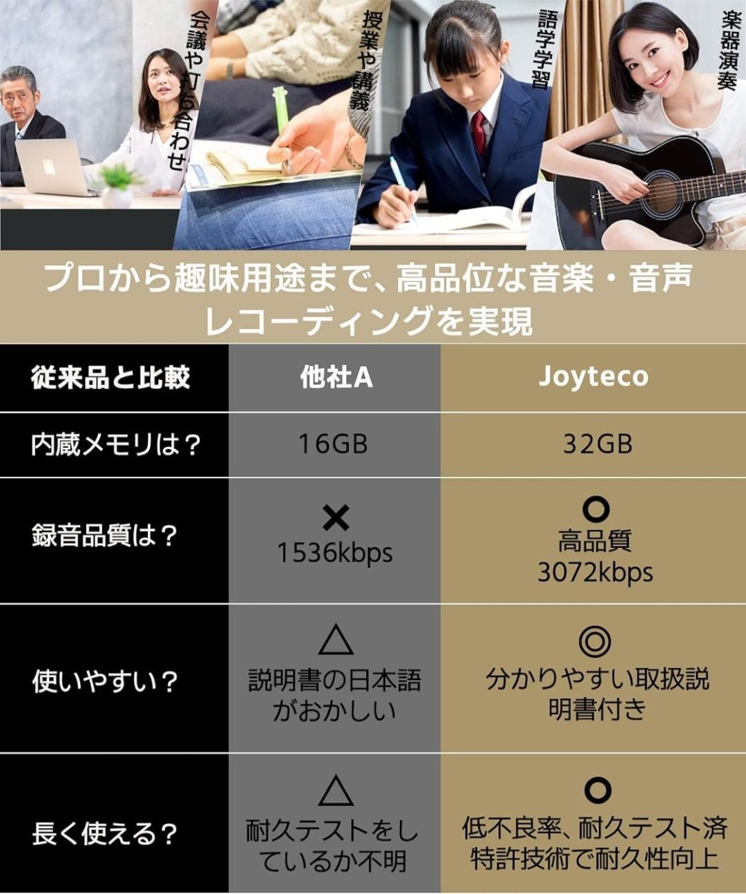 のサムネイル