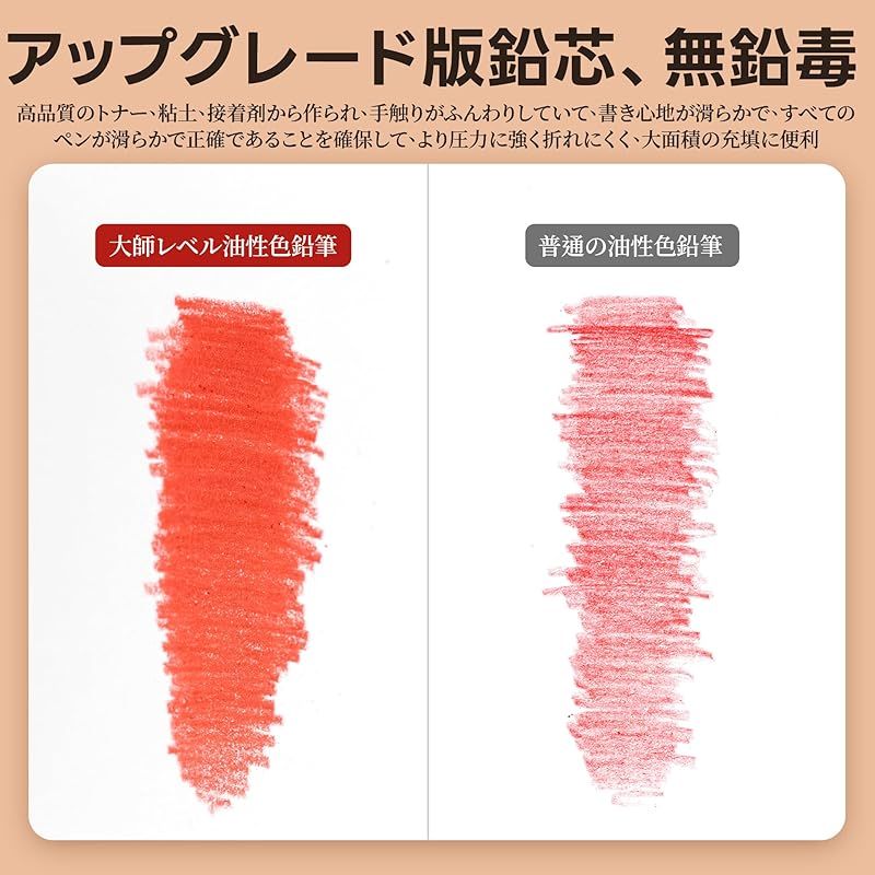以上 大師レベル