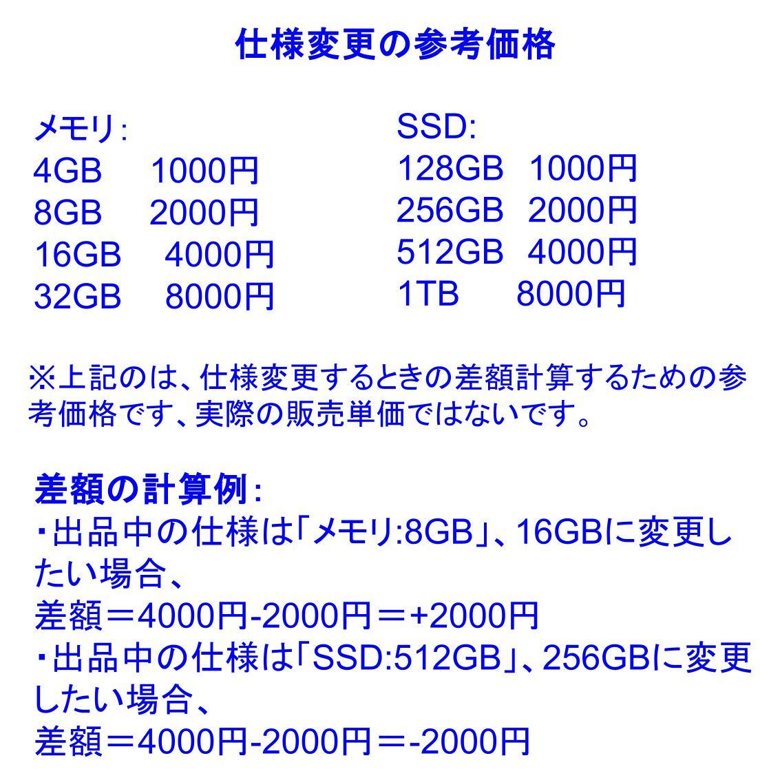 F05C 富士通