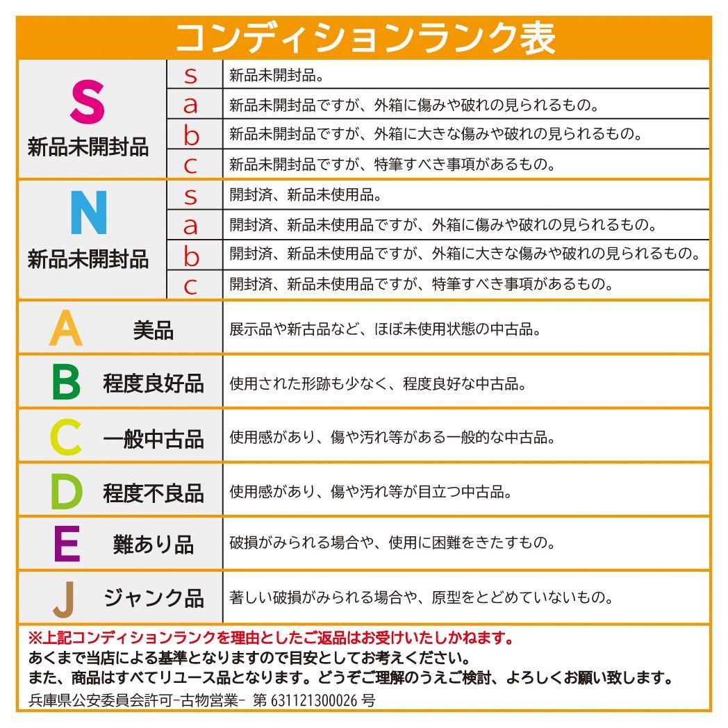 bn:9] 【未開封】 COMPLETE SELECTION MODIFICATION CSMガイアメモリ