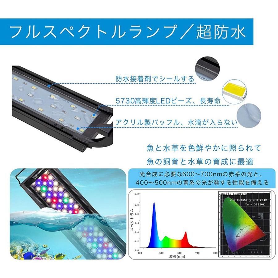 水槽ライト LED 7色 アクアリウムライト 熱帯魚ライト 水槽用