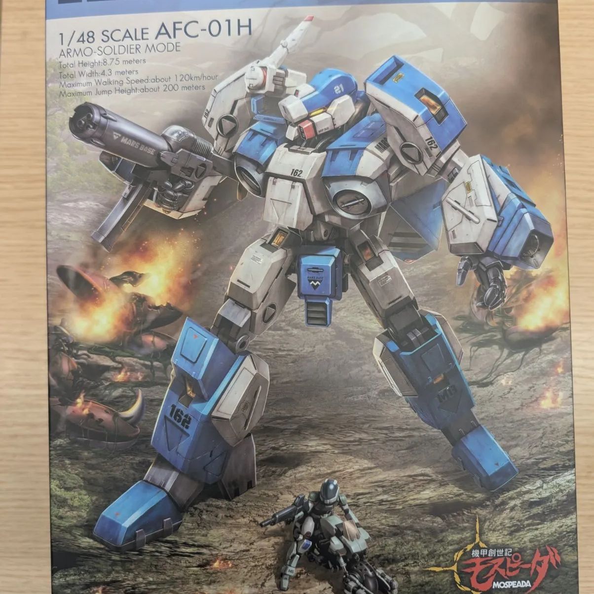 未開封品] RIOBOT 1/48 AB-01H トレッド（ストア限定特典付） 千値練。
