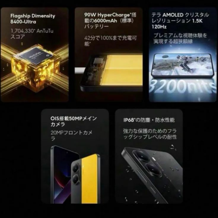 Xiaomi POCO X7 Pro 5G グローバル版 8GB+256GB スマートフォン