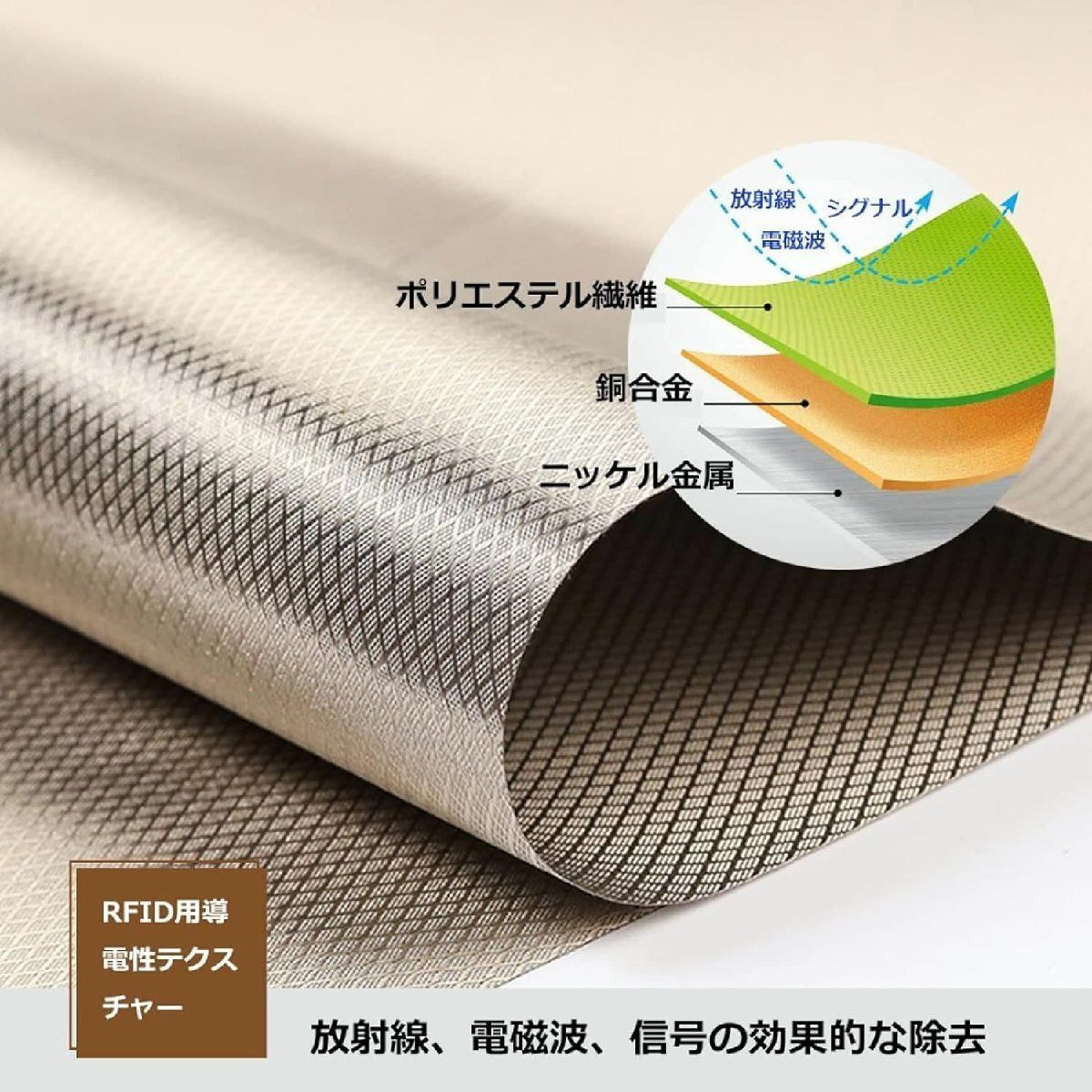 放射線遮蔽生地