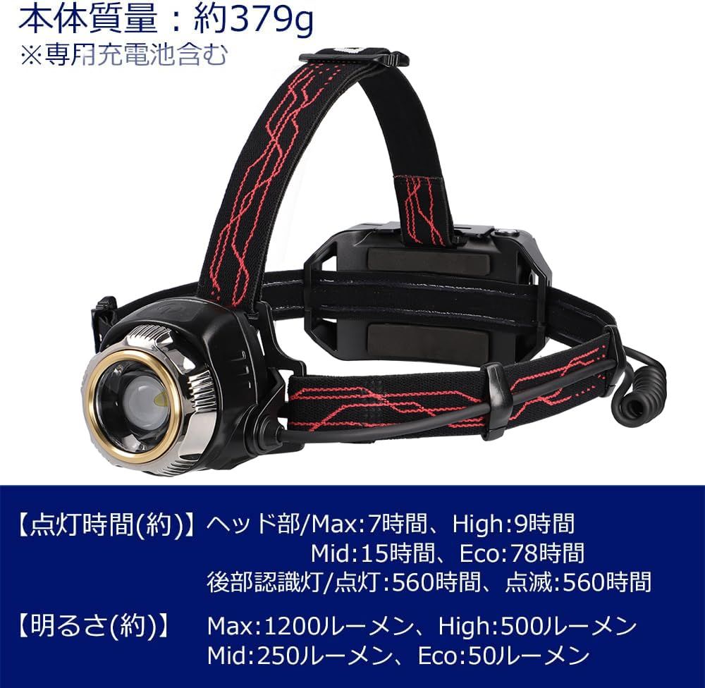GENTOS(ジェントス) LED ヘッドライト USB充電式(専用充電池/単3
