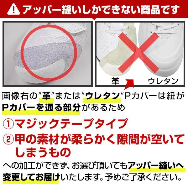新品未使用】 野球 スパイク 金具 大人 白あり 埋込みスパイク